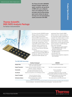 Thermo Scientific DXR/SERS Analysis Package