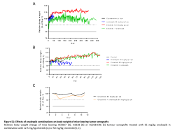 Supplementary Information (ppt 2743K)