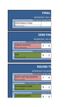 ROUND TWO SEMI FINAL FINAL