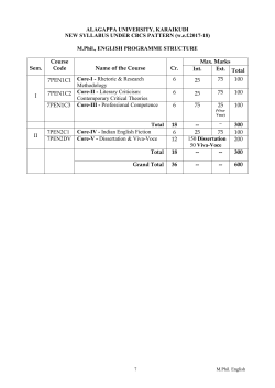 M.Phil(English) - Alagappa University