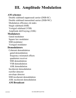 III. Amplitude Modulation