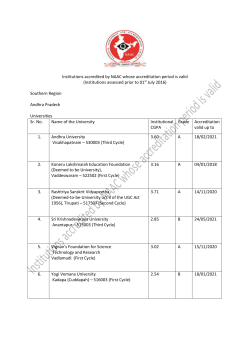Institutions with valid accreditation (as on 09/06/2017)