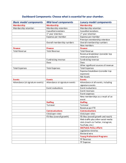 Dashboard Components: Choose what is essential for your chamber