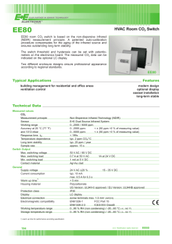 HVAC Room CO2 Switch