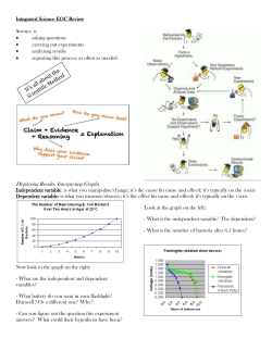 Integrated Science EOC Review Science is asking questions