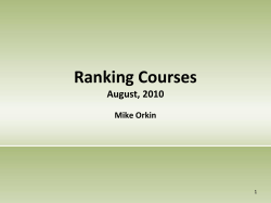 FTES and Productivity