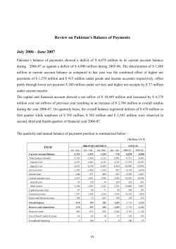 Review on Pakistan`s Balance of Payments