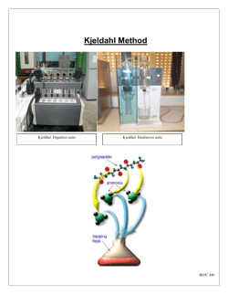 Kjeldahl Method
