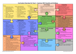 Curriculum Overview for Year 2 Summer 2015 Seaside and Holidays