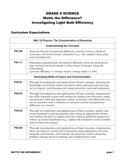 GRADE 9 SCIENCE Watts the Difference? Investigating Light Bulb