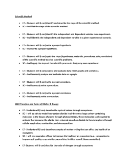 Scientific Method &bull; LT &ndash; Students will (I can) identify and describe