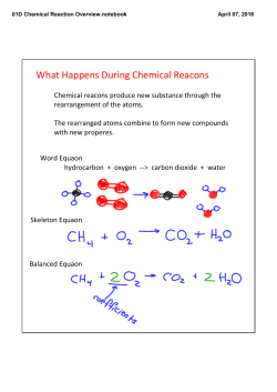 01D Chemical Reaction Overview.notebook