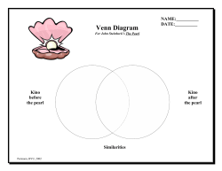 The Pearl Venn Diagram