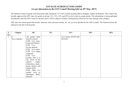 GST RATE SCHEDULE FOR GOODS
