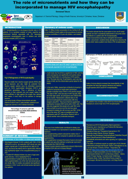 100cm by 100cm Poster Template