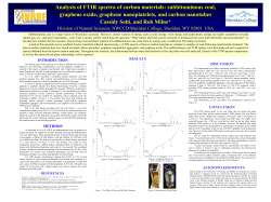 Analysis of FTIR spectra of carbon materials: subbituminous coal