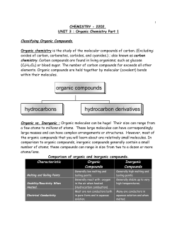 chemistry - 2202