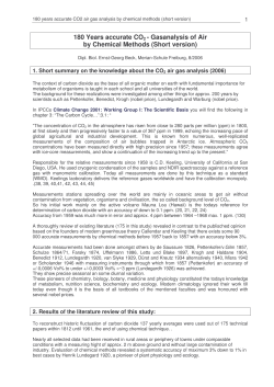 180 Years accurate CO2 - Gasanalysis of Air by Chemical Methods