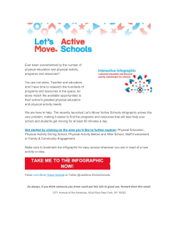 Let`s Move! Active Schools