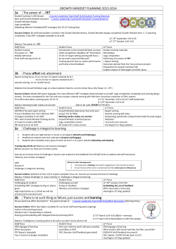 GM Termly plan 2013-2014 A3 4