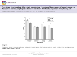 Slide () - Journal of Speech, Language, and Hearing Research