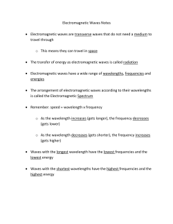 Electromagnetic Waves Guided Notes- answers