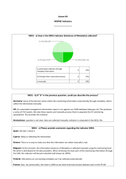ANNEX_Indicators