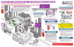 QUICKSTART &ldquo;BASIC&rdquo; GUIDELINES FOR MODEL 9050