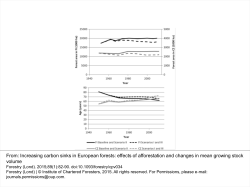 Increasing carbon sinks in European forests: effects of afforestation