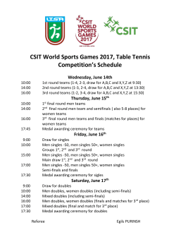 CSIT World Sports Games 2017, Table Tennis Competition`s