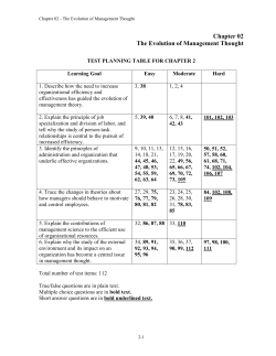 Chapter 02 The Evolution of Management Thought
