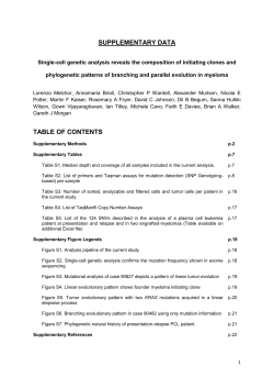 Supplementary Information (doc 414K)