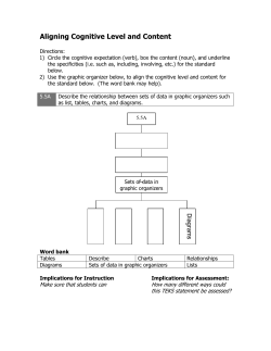 Aligning Cognitive Level and Content