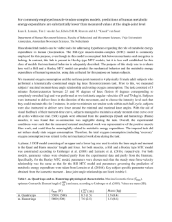 For commonly employed muscle-tendon