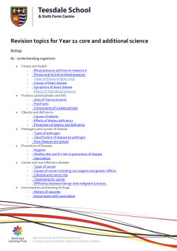 Revision topics for Year 11 core and additional science