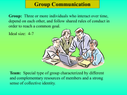 Group Communication Powerpoint Presentation