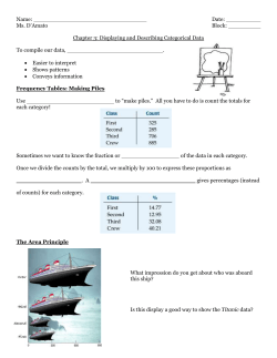 Name: Date: Ms. D`Amato Block: Chapter 3: Displaying and