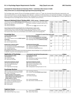 B.S. in Psychology Degree Requirements Checklist http://psych.uncc