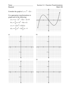 Name Section 2.4 - Function Transformations Handout Math 188