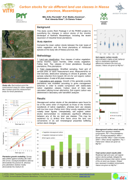 Carbon stocks for six different land use classes in Niassa province