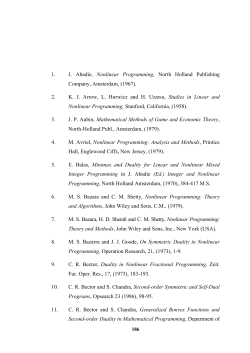 1. J. Abadie, Nonlinear Programming, North Holland