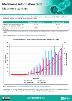 Melanoma information card
