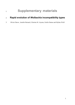Instability of crossing types induced by Wolbachia endosymbionts in