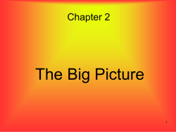 CH2