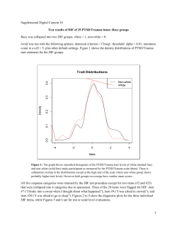 Supplemental Digital Content 10 Test results of DIF of 29 PTSD
