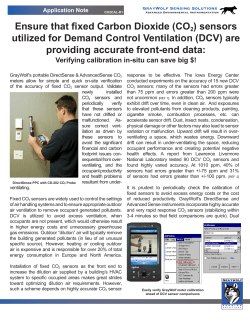 Ensure that fixed Carbon Dioxide (CO2) sensors utilized for Demand