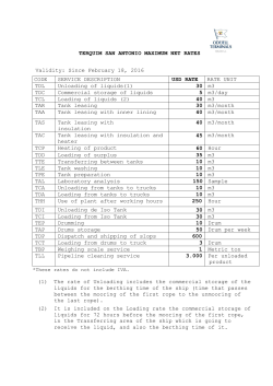 TERQUIM SAN ANTONIO MAXIMUM NET RATES Validity: Since