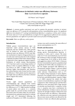 Differences in intrinsic water-use efficiency between four