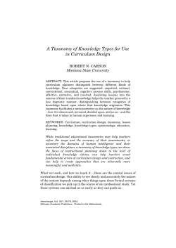 A Taxonomy of Knowledge Types