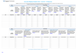Curriculum Mapping Template: Hindi * 5 and 6